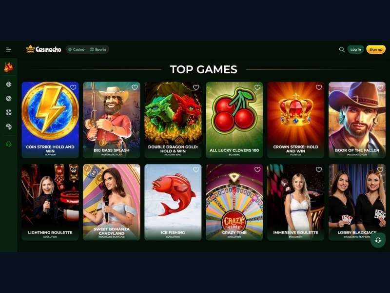 Wöchentlicher Cashback und Rakeback bei Casinacho Casino Nacho Casino — langfristiger Mehrwert für Deutschland